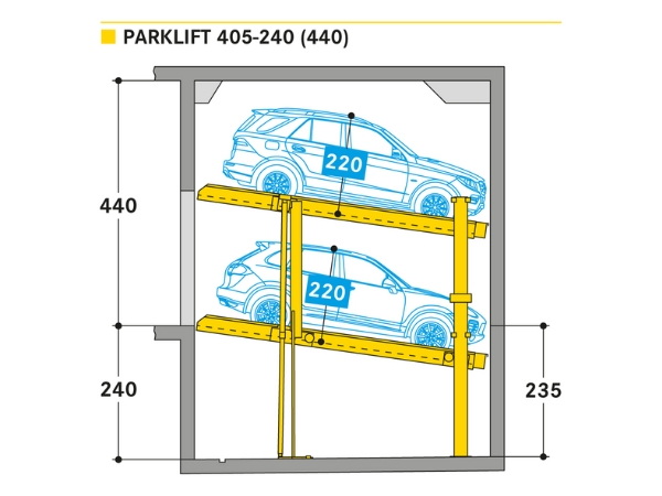 Parklift 405-240 (440)